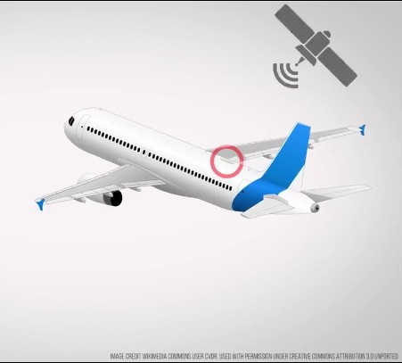 Airplane transponder